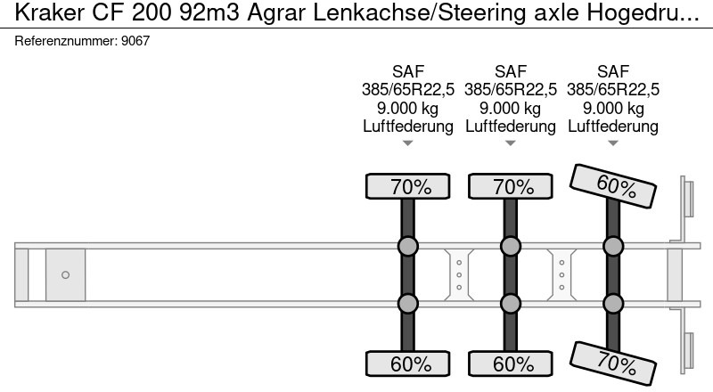 Semi-remorque à fond mouvant kraker CF 200 92m3 Agrar Lenkachse/Steering axle Hogedrukreiniger: photos 17