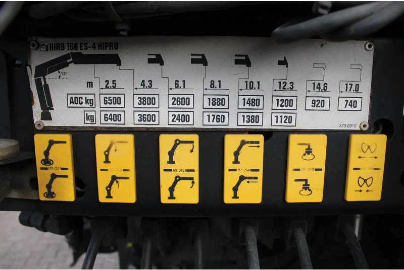 Camion grue Scania G440 hiab 166-4 hipro + 6x4 + manual + remote: photos 13