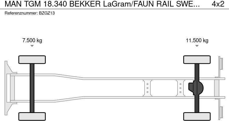 Balayeuse de voirie MAN TGM 18.340 BEKKER LaGram/FAUN RAIL SWEEPER/Eisenbahn Reiniger: photos 15