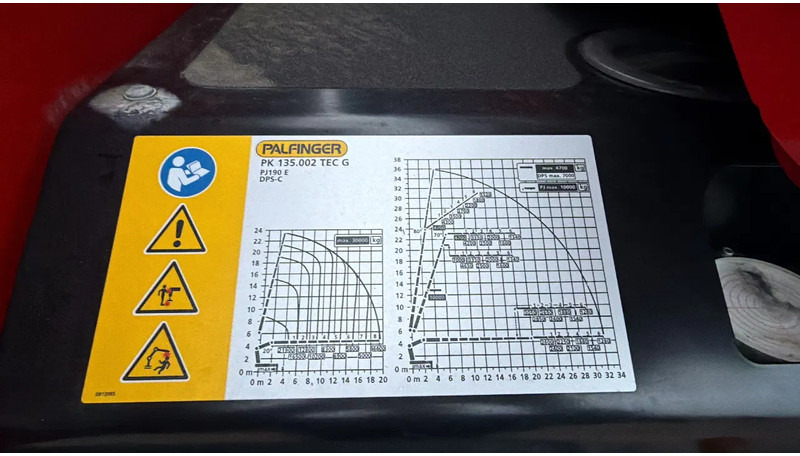 MAN TGS IN ARRIVAL/ COMING IN!!! TGS 35.520!!NEW/NEU PALFINFER 135002 TEC 135TM - Camion grue: photos 4 MAN TGS IN ARRIVAL/ COMING IN!!! TGS 35.520!!NEW/NEU PALFINFER 135002 TEC 135TM - Camion grue: photos 4