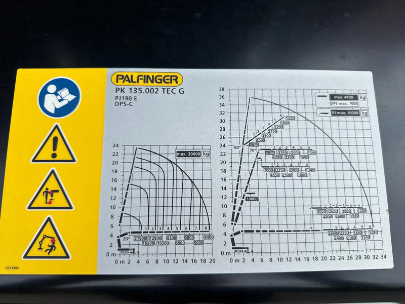 MAN TGS PALFINGER PK135002 TEC/FLYJIB/WINCH FULL OPTIONS 2023!! en leasing occasion MAN TGS PALFINGER PK135002 TEC/FLYJIB/WINCH FULL OPTIONS 2023!!: photos 19 MAN TGS PALFINGER PK135002 TEC/FLYJIB/WINCH FULL OPTIONS 2023!! en leasing occasion MAN TGS PALFINGER PK135002 TEC/FLYJIB/WINCH FULL OPTIONS 2023!!: photos 19