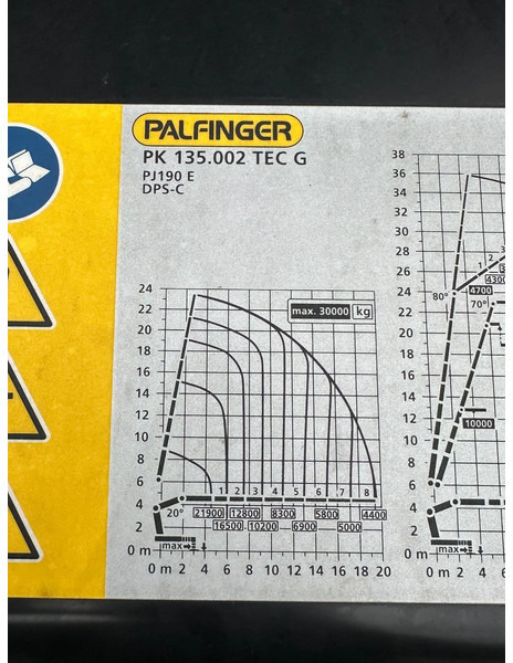 MAN TGS PALFINGER PK135002 TEC/FLYJIB/WINCH FULL OPTIONS 2023!! en leasing occasion MAN TGS PALFINGER PK135002 TEC/FLYJIB/WINCH FULL OPTIONS 2023!!: photos 18 MAN TGS PALFINGER PK135002 TEC/FLYJIB/WINCH FULL OPTIONS 2023!! en leasing occasion MAN TGS PALFINGER PK135002 TEC/FLYJIB/WINCH FULL OPTIONS 2023!!: photos 18