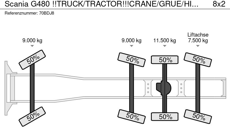 Scania G480 !!TRUCK/TRACTOR!!!CRANE/GRUE/HIAB 105TM!!TOP!EURO6!! en leasing occasion Scania G480 !!TRUCK/TRACTOR!!!CRANE/GRUE/HIAB 105TM!!TOP!EURO6!!: photos 17