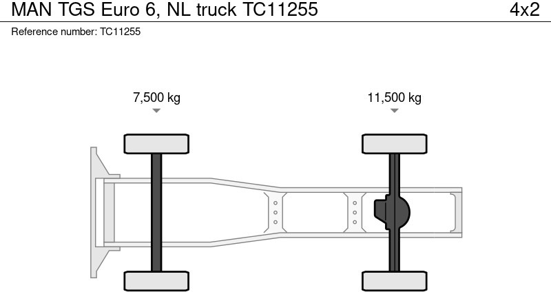 MAN TGS Euro 6, NL truck - Tracteur routier: photos 2 MAN TGS Euro 6, NL truck - Tracteur routier: photos 2