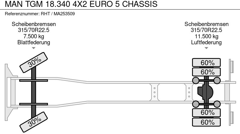 MAN TGM 18.340 4X2 EURO 5 CHASSIS en leasing occasion MAN TGM 18.340 4X2 EURO 5 CHASSIS: photos 14 MAN TGM 18.340 4X2 EURO 5 CHASSIS en leasing occasion MAN TGM 18.340 4X2 EURO 5 CHASSIS: photos 14