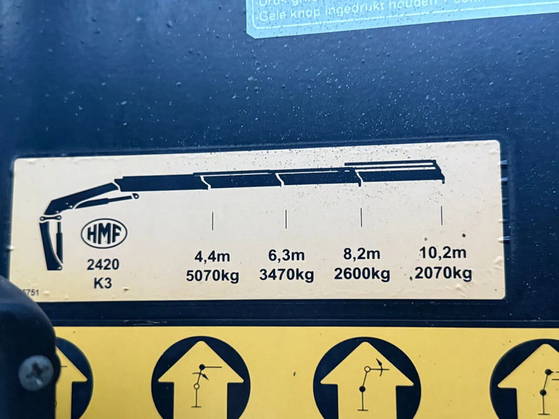 MAN TGS 35.480 8X4 + HMF 2420-K3 REMOTE + TIPPER - Camion grue: photos 5 MAN TGS 35.480 8X4 + HMF 2420-K3 REMOTE + TIPPER - Camion grue: photos 5