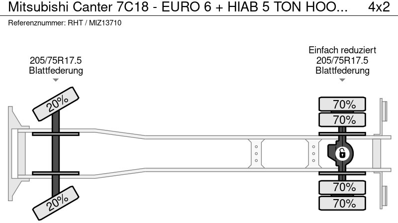 Camion ampliroll Mitsubishi Canter 7C18 - EURO 6 + HIAB 5 TON HOOKLIFT: photos 19 Camion ampliroll Mitsubishi Canter 7C18 - EURO 6 + HIAB 5 TON HOOKLIFT: photos 19