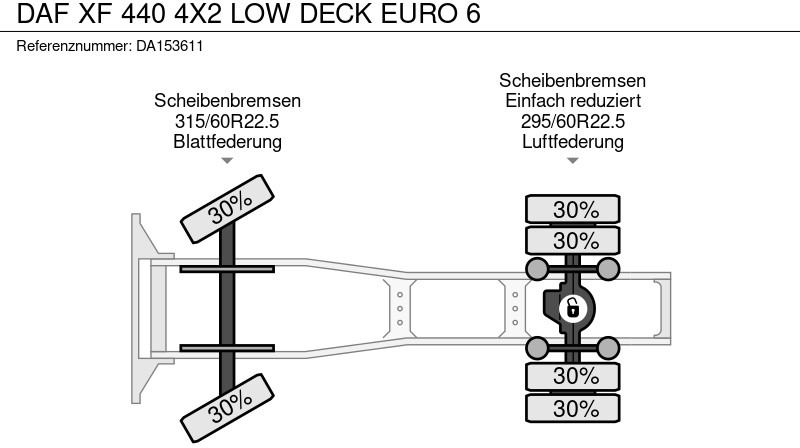 Tracteur routier DAF XF 440 4X2 LOW DECK EURO 6: photos 15 Tracteur routier DAF XF 440 4X2 LOW DECK EURO 6: photos 15