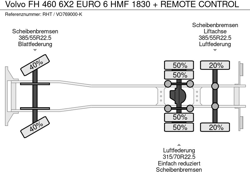 Volvo FH 460 6X2 EURO 6 HMF 1830 + REMOTE CONTROL en leasing occasion Volvo FH 460 6X2 EURO 6 HMF 1830 + REMOTE CONTROL: photos 19
