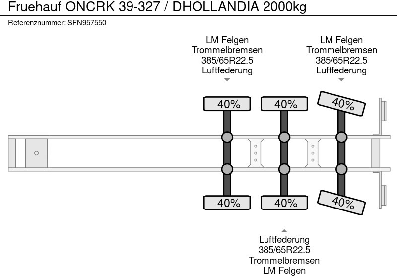 Semi-remorque fourgon Fruehauf ONCRK 39-327 / DHOLLANDIA 2000kg: photos 8