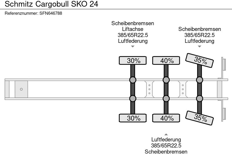 Semi-remorque fourgon neuf Schmitz Cargobull SKO 24: photos 8