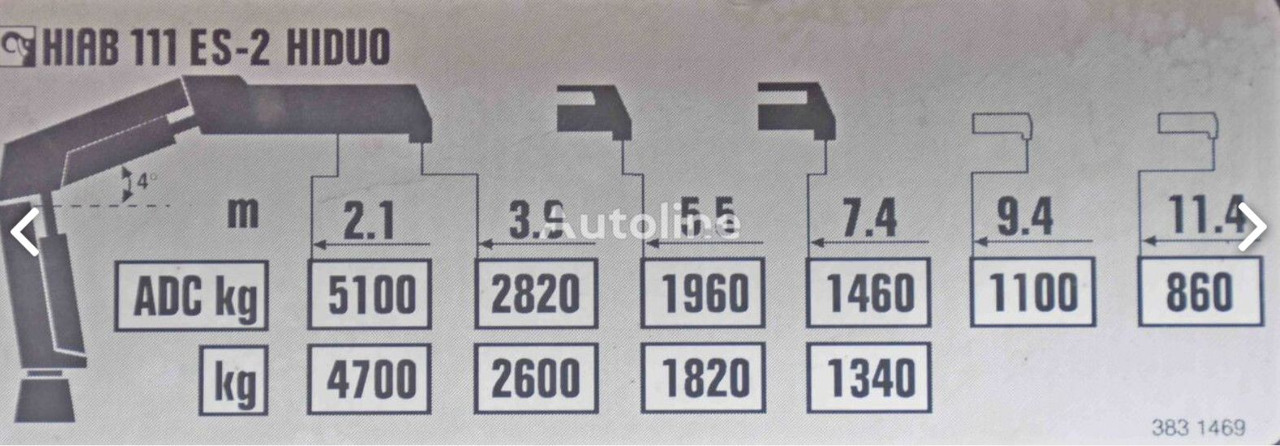 Camion benne, Camion grue Iveco TRAKKER 190T36 * HIAB 111 ES-2 HIDUO * 4x4 * TOP: photos 8 Camion benne, Camion grue Iveco TRAKKER 190T36 * HIAB 111 ES-2 HIDUO * 4x4 * TOP: photos 8
