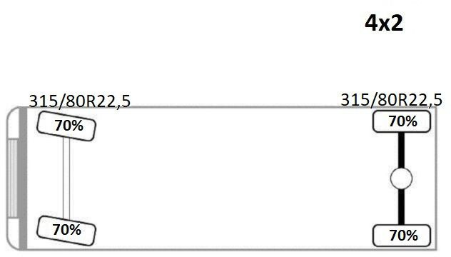 Camion grue Renault C 430 * HIAB 122 B - 3 HIDUO + FUNK * TOP: photos 14