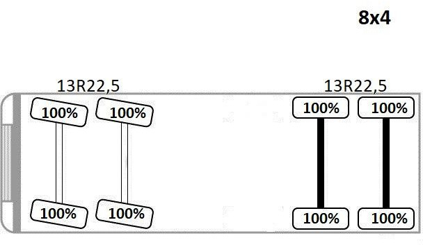 Camion benne Scania G 480 * Kipper * TOPZUSTAND / 8x4 Scania G 480 * Kipper * TOPZUSTAND / 8x4: photos 11 Camion benne Scania G 480 * Kipper * TOPZUSTAND / 8x4 Scania G 480 * Kipper * TOPZUSTAND / 8x4: photos 11