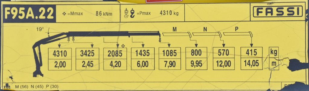 Volvo FL 290 KIPPER 4,90m * FASSI F95A.22 + FUNK * TOP  en leasing occasion Volvo FL 290 KIPPER 4,90m * FASSI F95A.22 + FUNK * TOP: photos 8 Volvo FL 290 KIPPER 4,90m * FASSI F95A.22 + FUNK * TOP  en leasing occasion Volvo FL 290 KIPPER 4,90m * FASSI F95A.22 + FUNK * TOP: photos 8