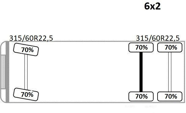 Camion grue Volvo FM 410 * PK 26002 - EH D / FUNK* TOPZUSTAND: photos 14