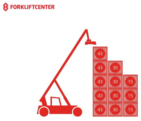 Reach stacker KONECRANES SMV 4531 TB5: photos 12