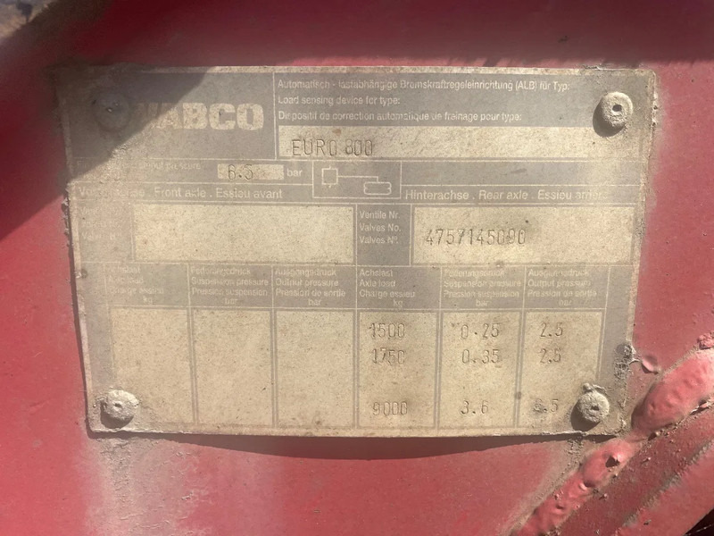 Renders 2x 20 1x 30 1x 40 in prijs verlaagt en leasing occasion Renders 2x 20 1x 30 1x 40 in prijs verlaagt: photos 12 Renders 2x 20 1x 30 1x 40 in prijs verlaagt en leasing occasion Renders 2x 20 1x 30 1x 40 in prijs verlaagt: photos 12