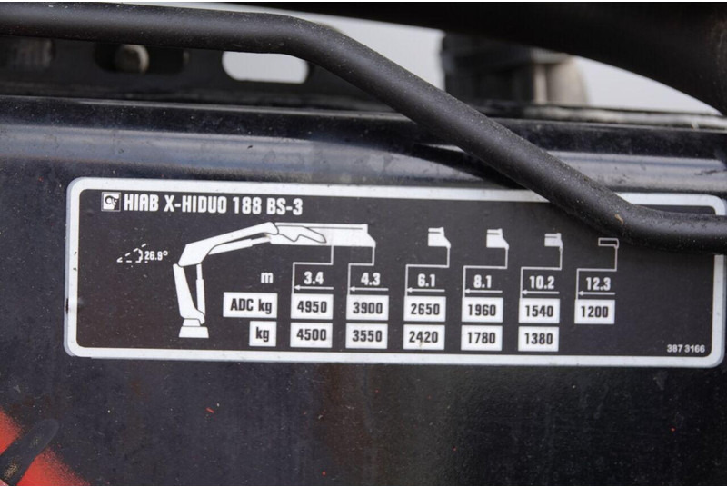 MAN TGS 26.320 / 6X4 / SKRZYNIOWY 6.5 M + HDS HIAB 188 BS-3 / MAX UD - Camion plateau, Camion grue: photos 5 MAN TGS 26.320 / 6X4 / SKRZYNIOWY 6.5 M + HDS HIAB 188 BS-3 / MAX UD - Camion plateau, Camion grue: photos 5