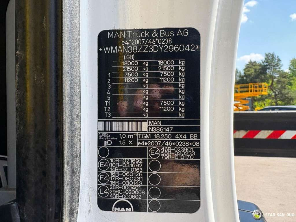 MAN  TGM 18 250 4x4 PALFINGER PK 27001 HDS Crane Kra en leasing occasion MAN  TGM 18 250 4x4 PALFINGER PK 27001 HDS Crane Kra: photos 26