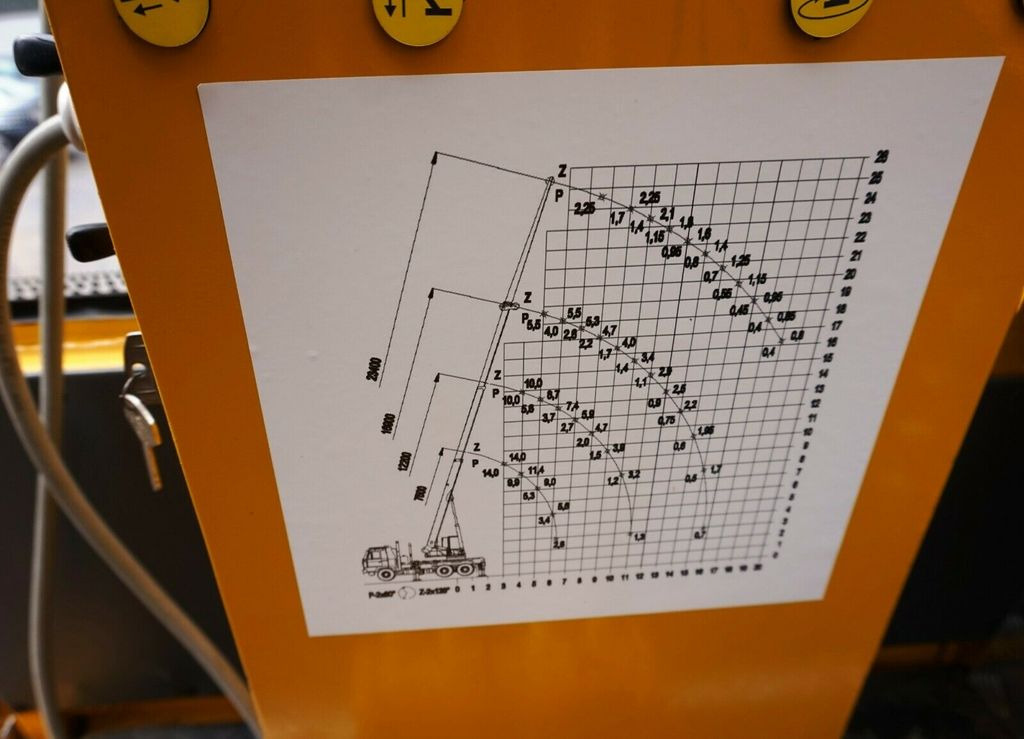 Grue mobile Mercedes-Benz 4x4 AD 14 CKD Euro 5 Cran KRAN: photos 15