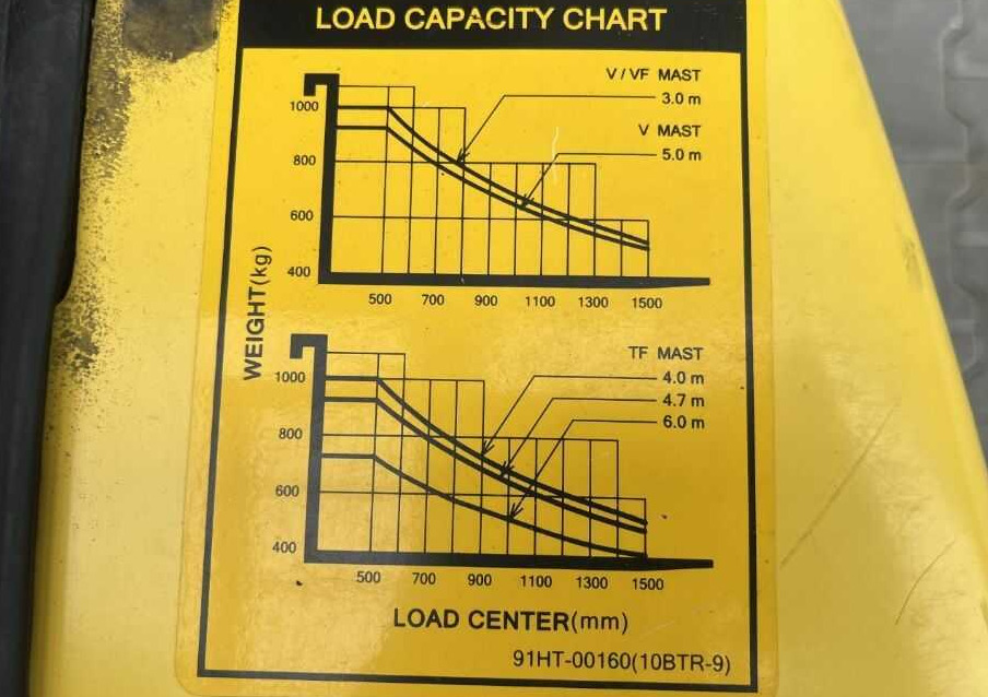 Hyundai 10BTR-9 en leasing occasion Hyundai 10BTR-9: photos 6