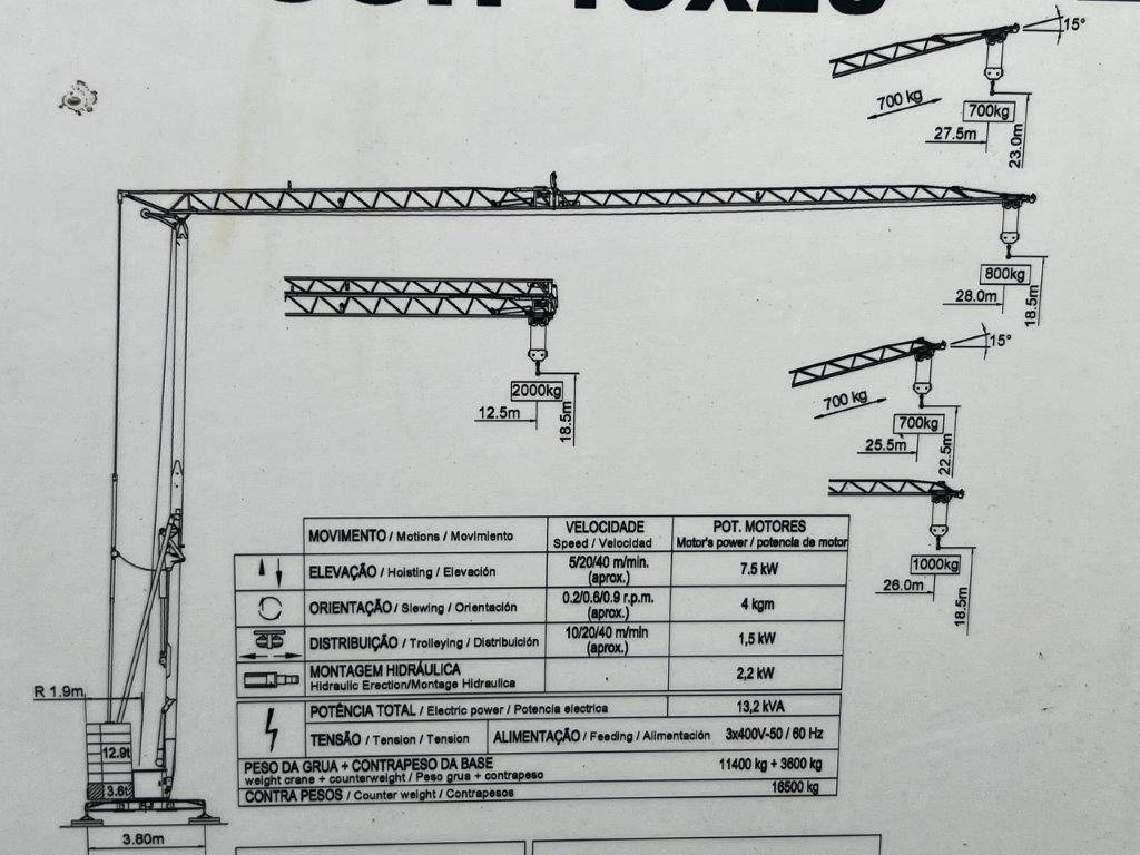 Grue à tour Soima Construction crane SOIMA SGH 19x28 - 28 mete: photos 41 Grue à tour Soima Construction crane SOIMA SGH 19x28 - 28 mete: photos 41