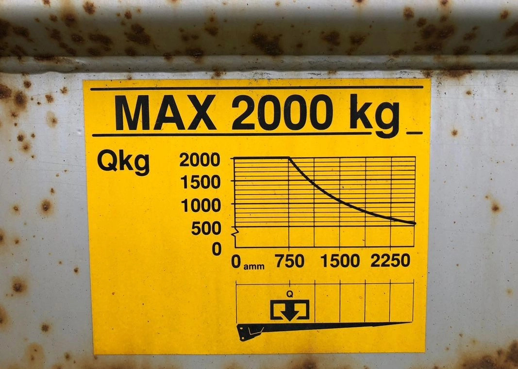 MERCEDES-BENZ AXOR PRZEBIEG TYLKO 322000 KM!!!! en leasing occasion MERCEDES-BENZ AXOR PRZEBIEG TYLKO 322000 KM!!!!: photos 25 MERCEDES-BENZ AXOR PRZEBIEG TYLKO 322000 KM!!!! en leasing occasion MERCEDES-BENZ AXOR PRZEBIEG TYLKO 322000 KM!!!!: photos 25